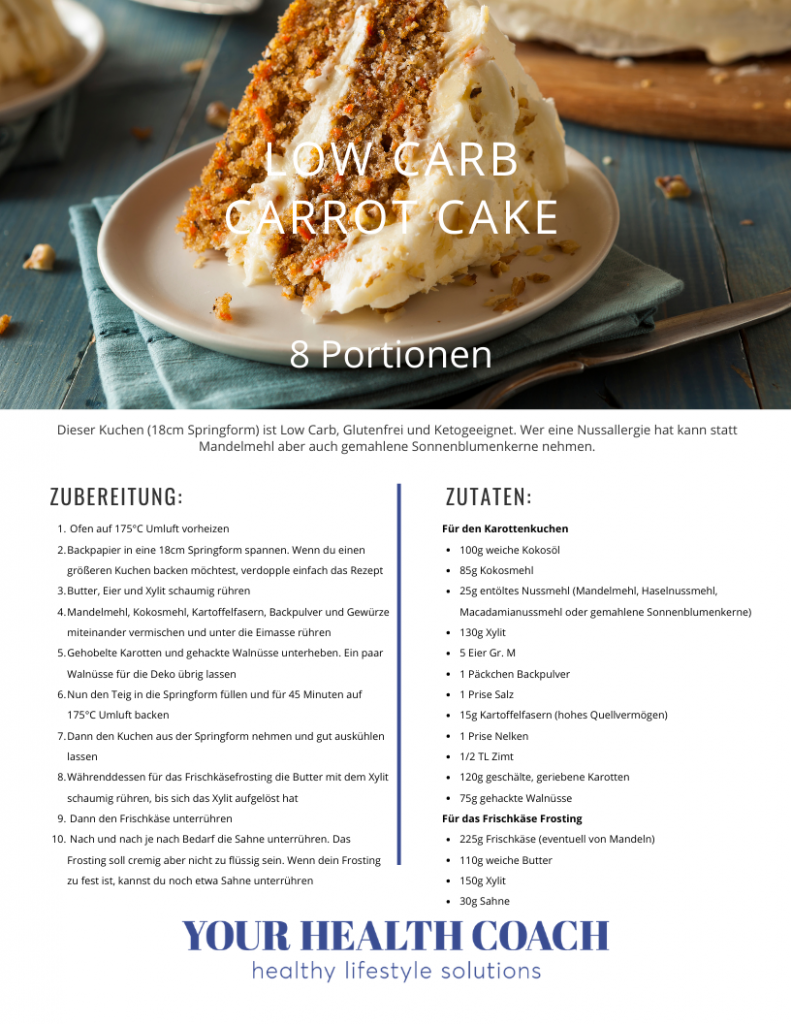 Rezept low carb Carrot Cake