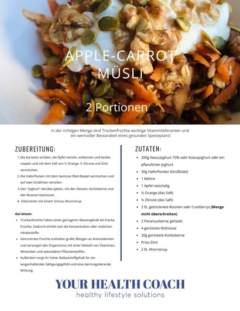 Rezept Apple-Carrot-Müsli