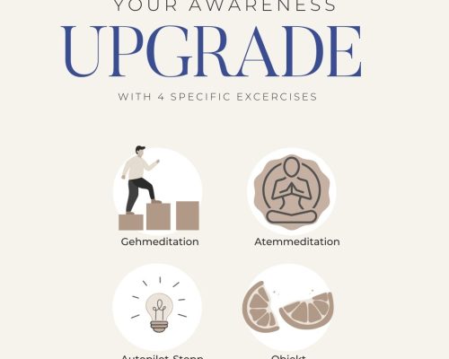 Upgrade your Awareness with 4 specific Excersises